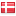 bankdata.dk hosted country